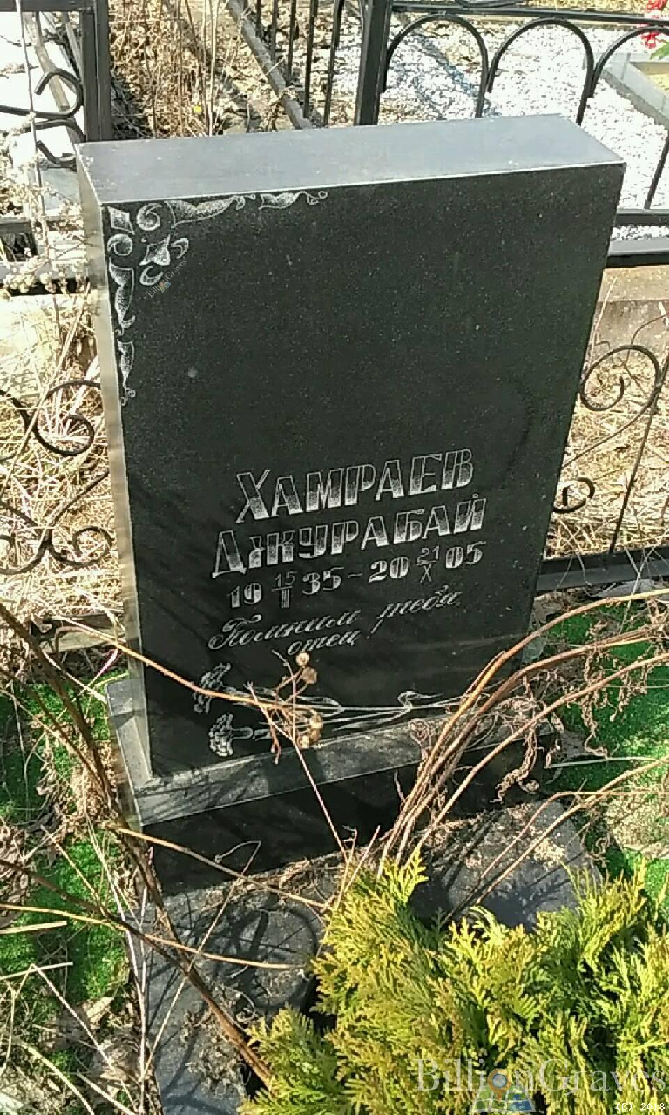 Хамраев Джурабай