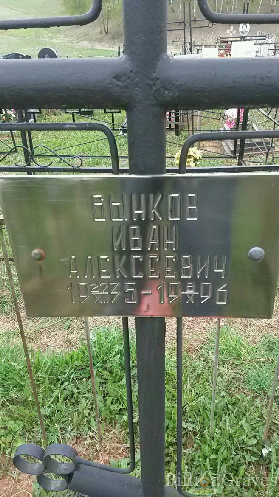 Бынков Иван Алексеевич