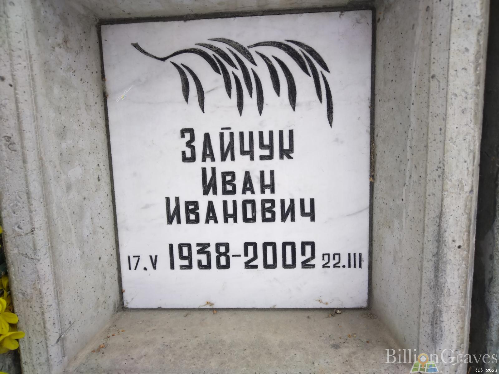 Зайчук Иван Иванович