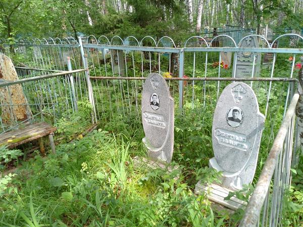 Ореховская Анна Михайловна