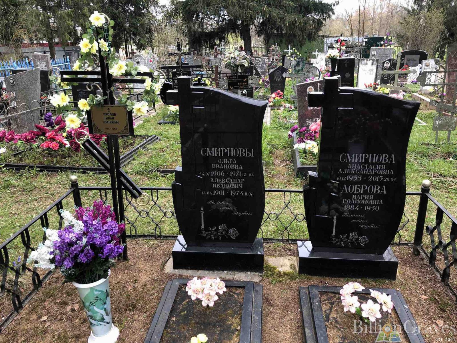 Смирнова Анастасия Александровна