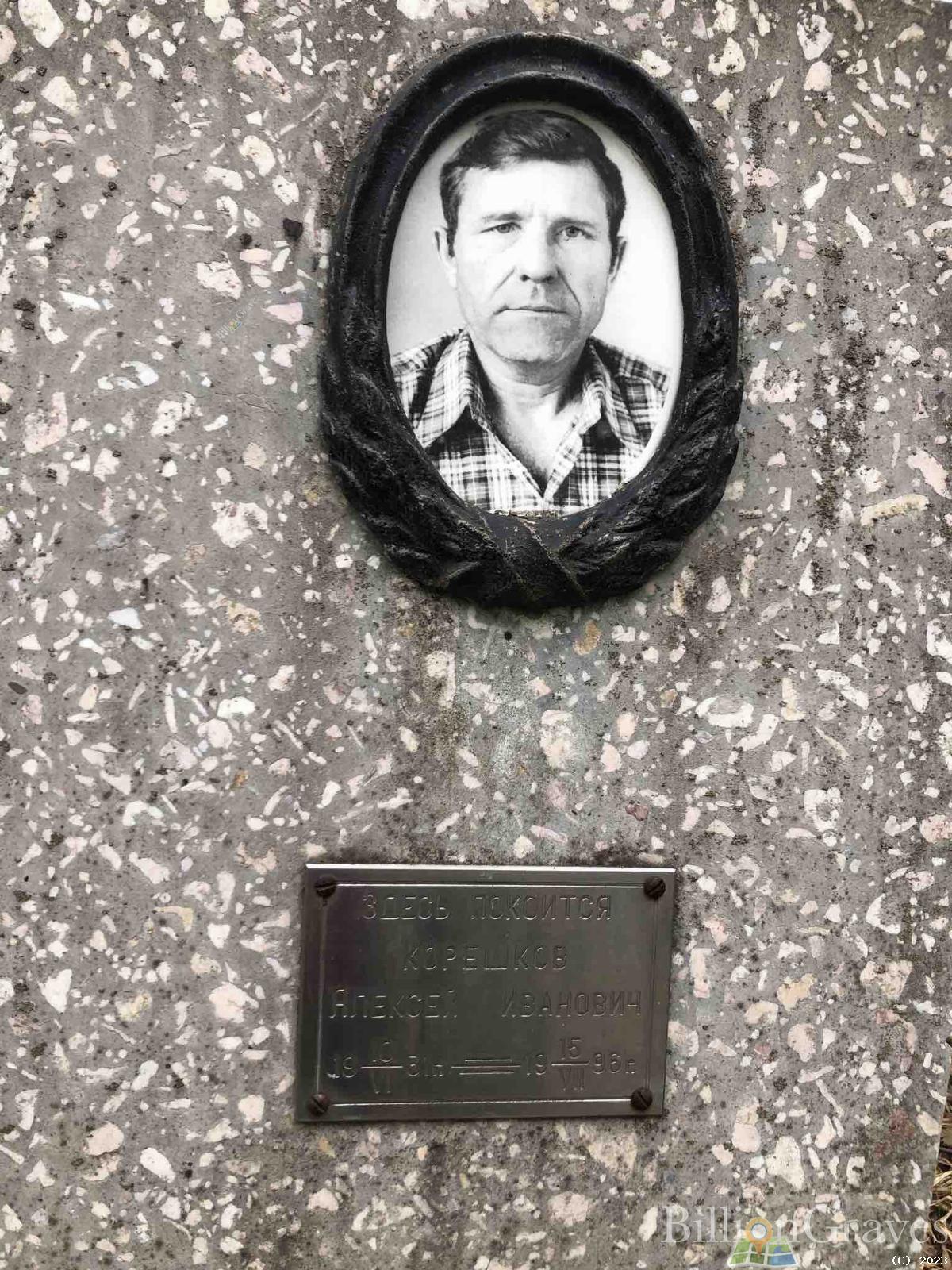 Корешков Алексей Иванович