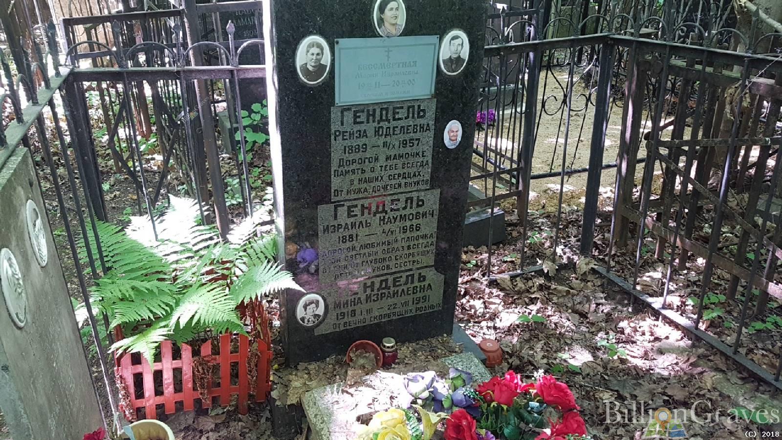 Гендель Мина Израилевна