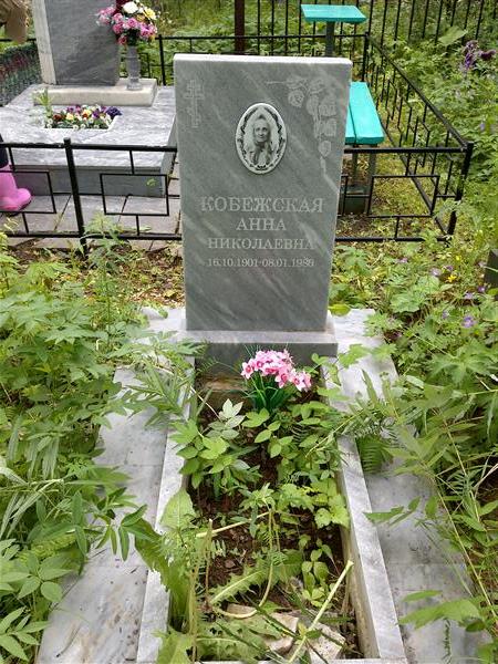Кобежская Анна Николаевна