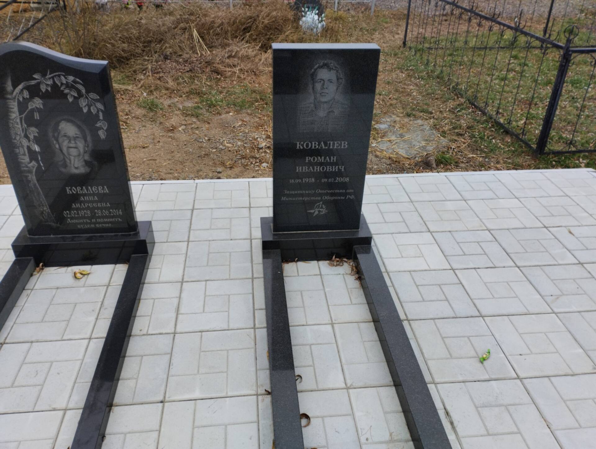 Ковалев Роман Иванович