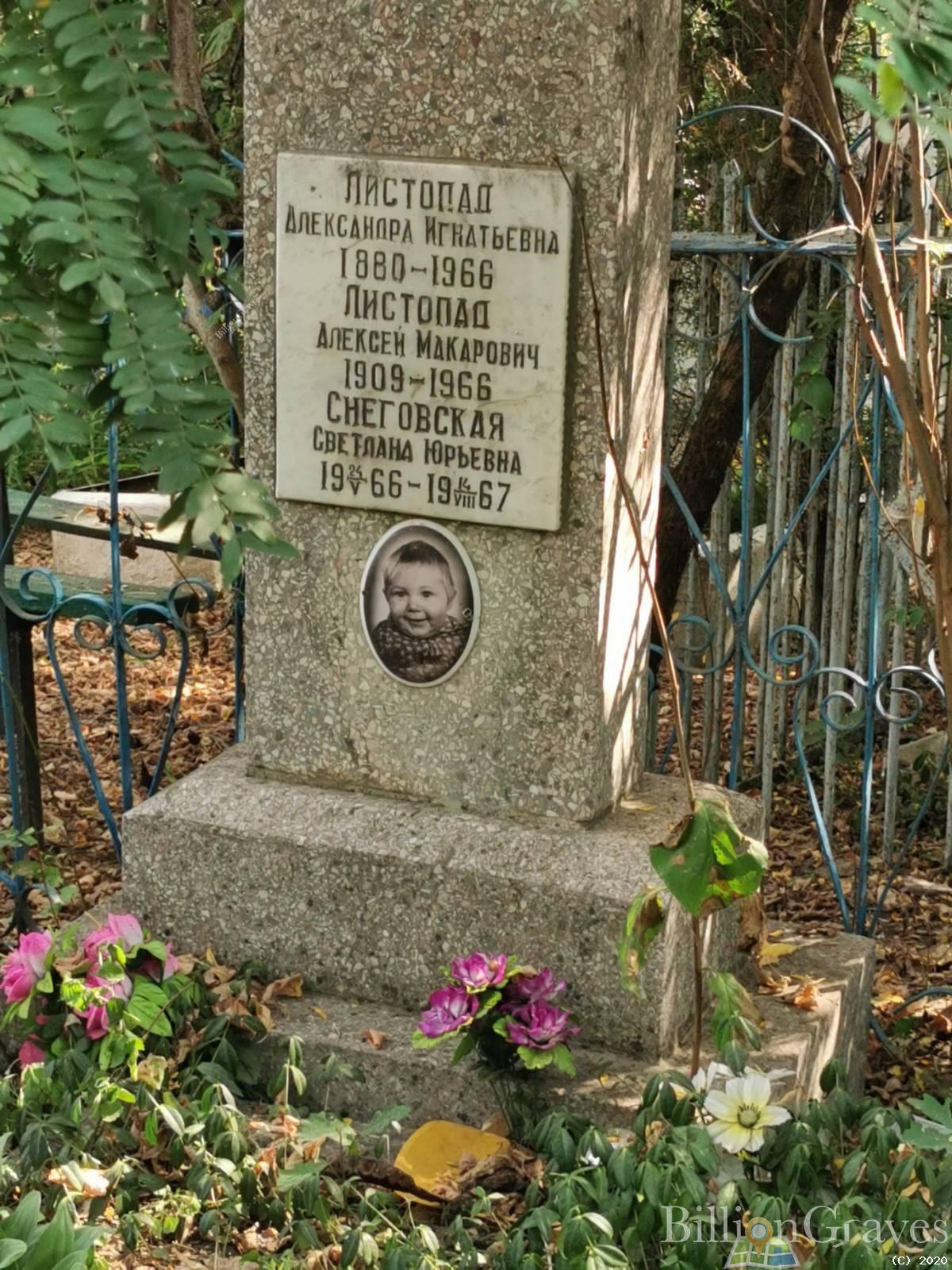 Снеговская Светлана Юрьевна
