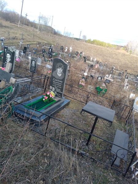 Гайдова Валентина Сергеевна