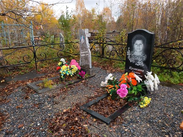 Петрова Мария Ивановна