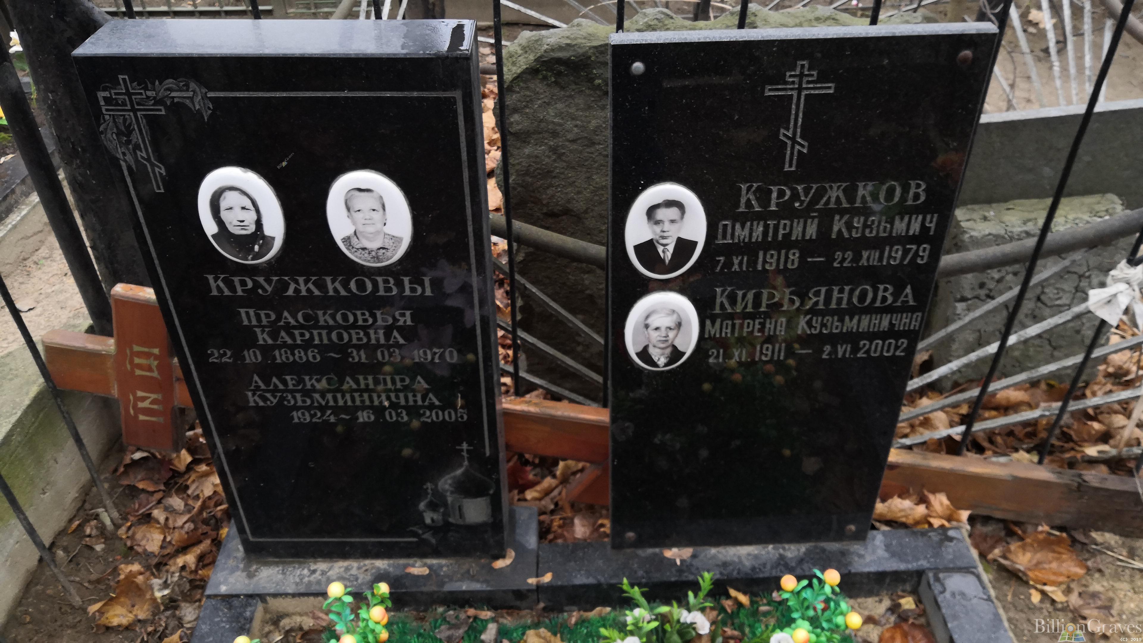Кружков Дмитрий Кузьмич