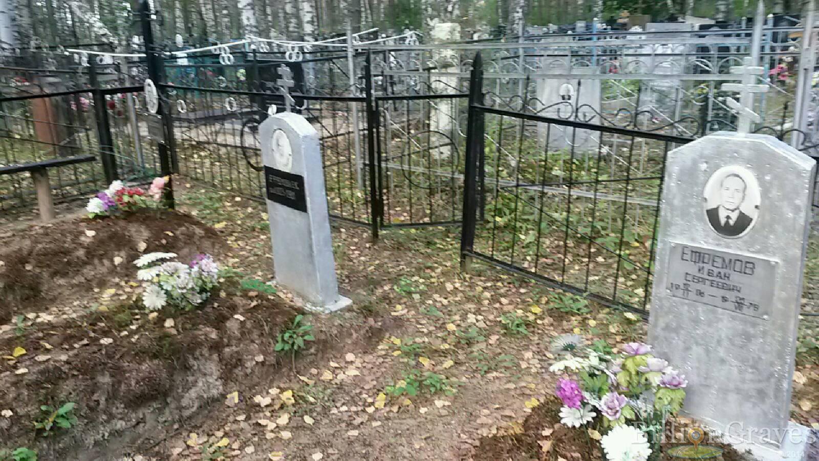Ефремов Иван Сергеевич