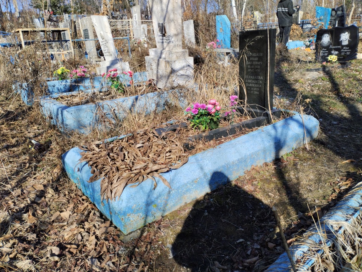 Церабаев Иван Павлович