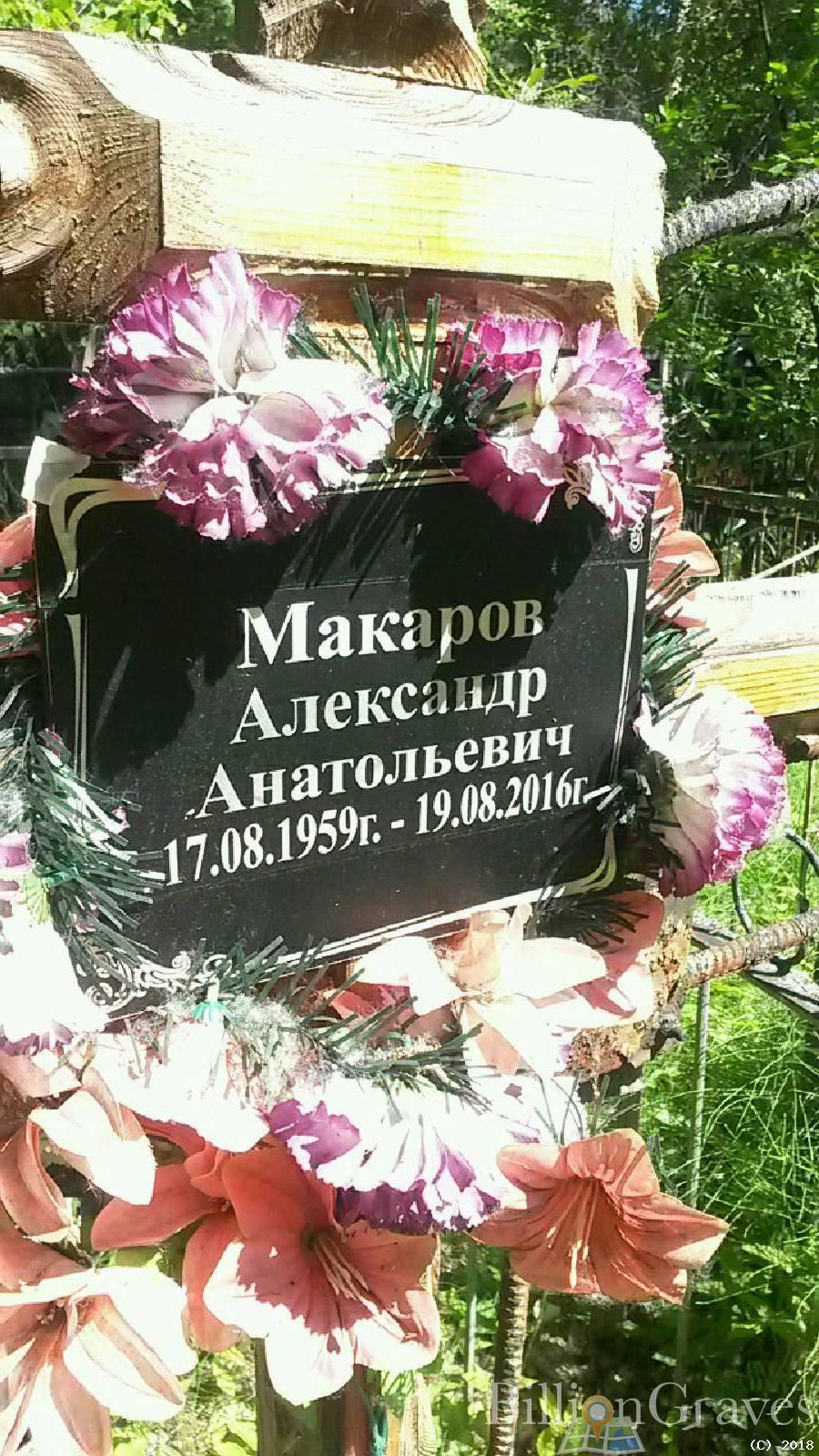 Макаров Александр Анатольевич