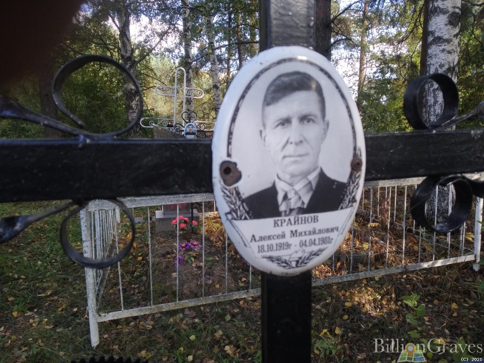 Крайнов Алексей Михайлович