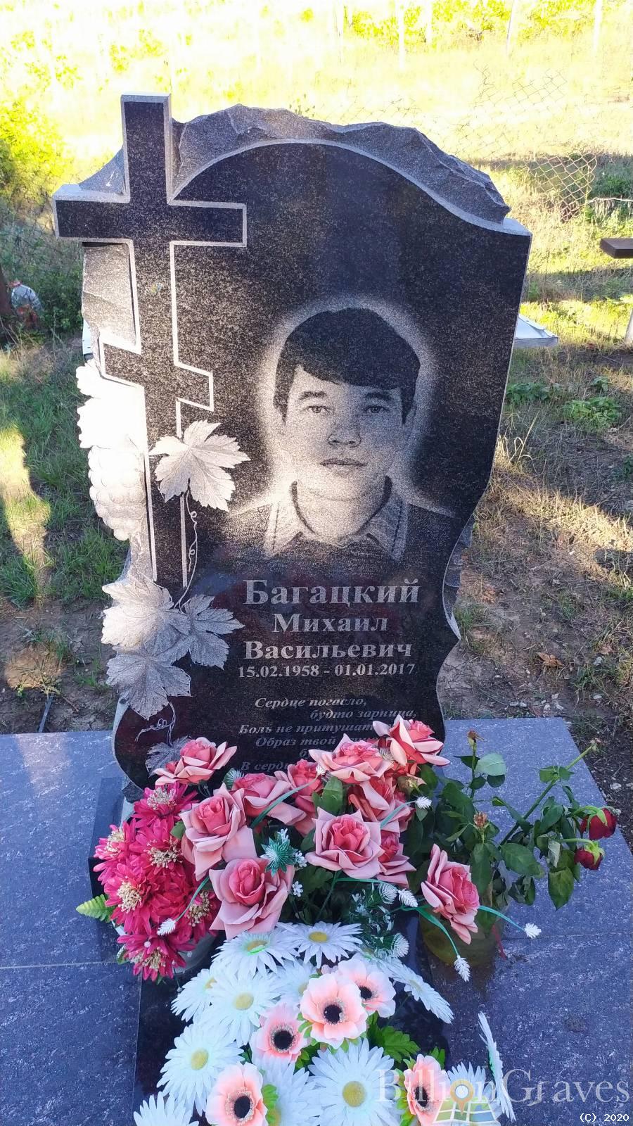 Багацкий Михаил Васильевич