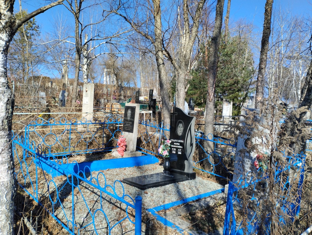 Старухин Дмитрий Митрофанович