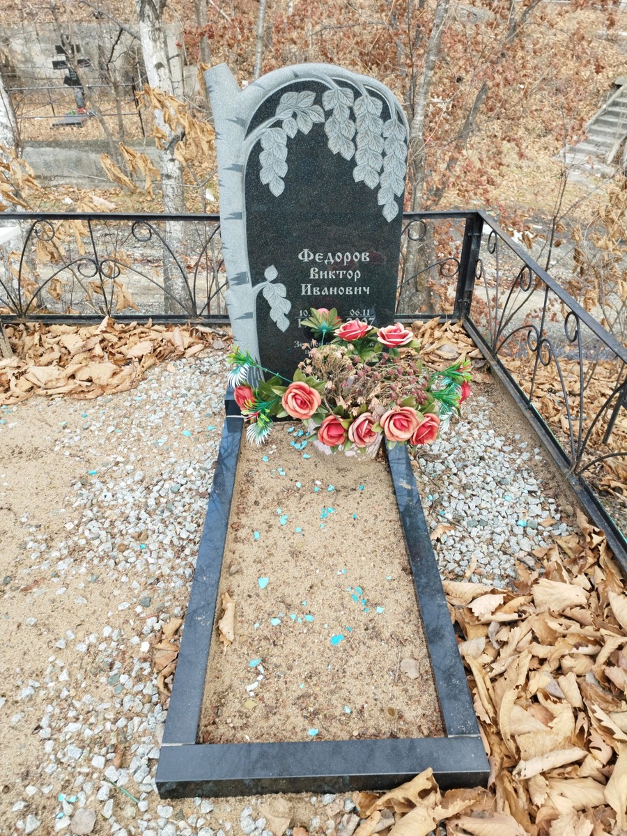 Федоров Виктор Иванович