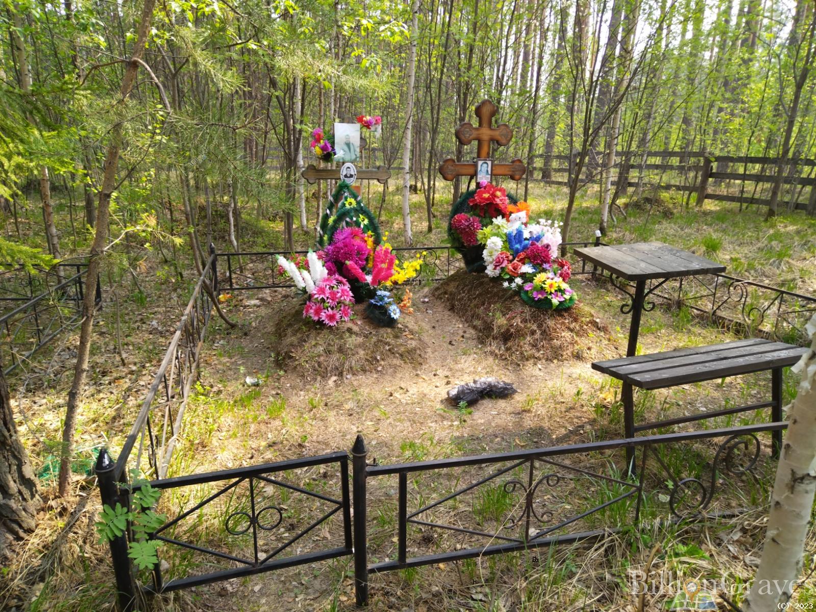Воробьев Сергей Леонидович