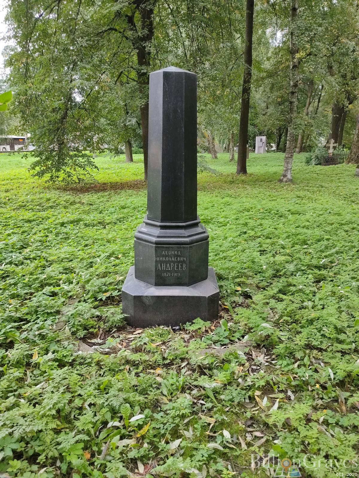 Андреев Леонид Николаевич