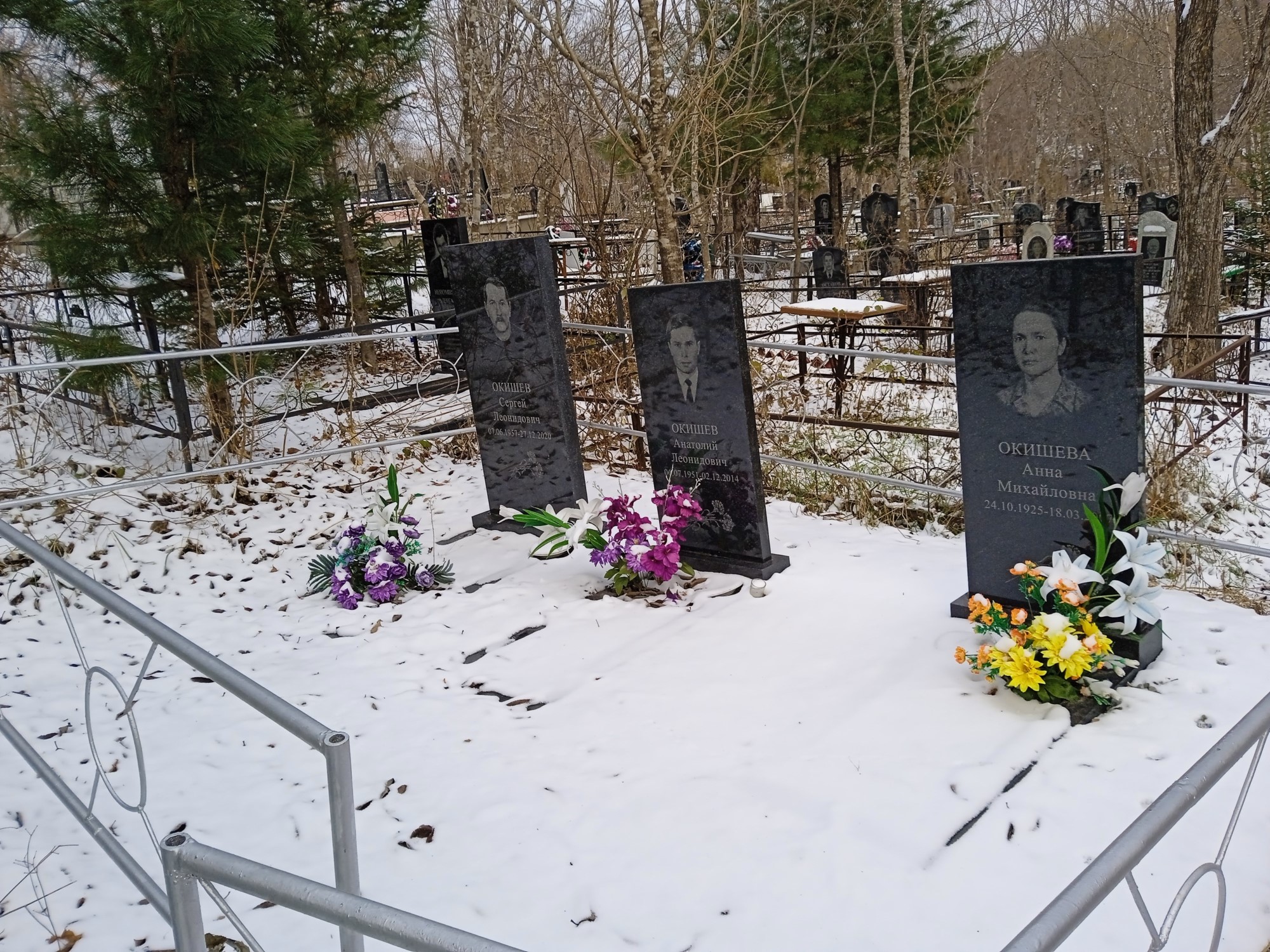 Окишев Сергей Леонидович