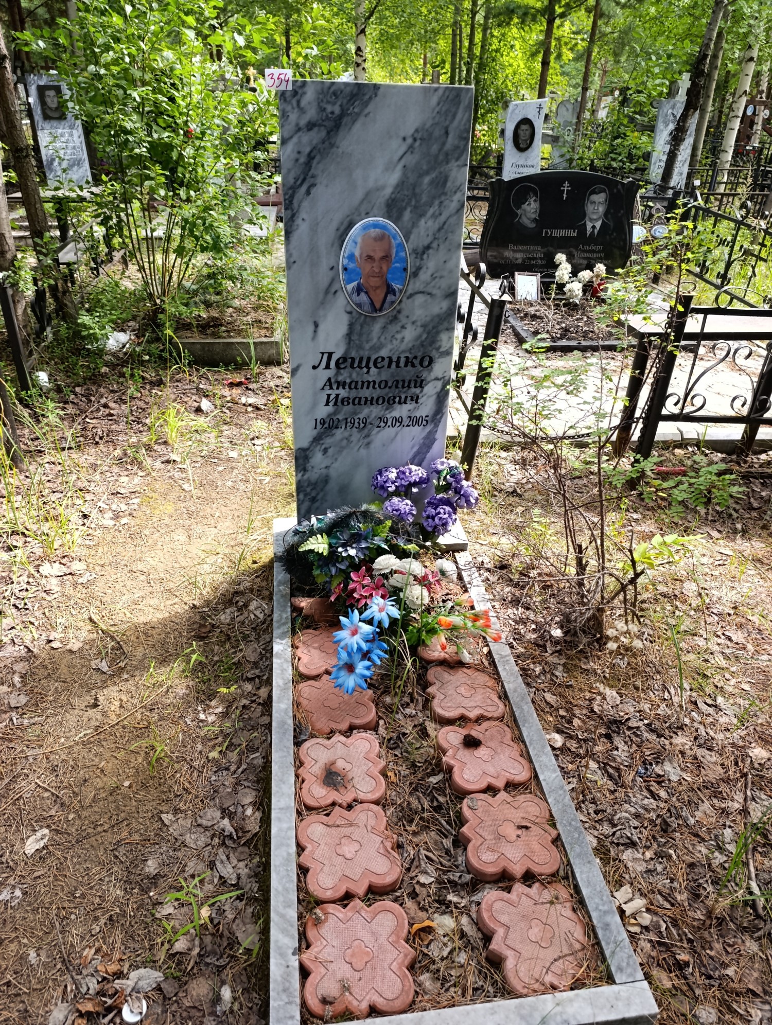 Лещенко Анатолий Иванович