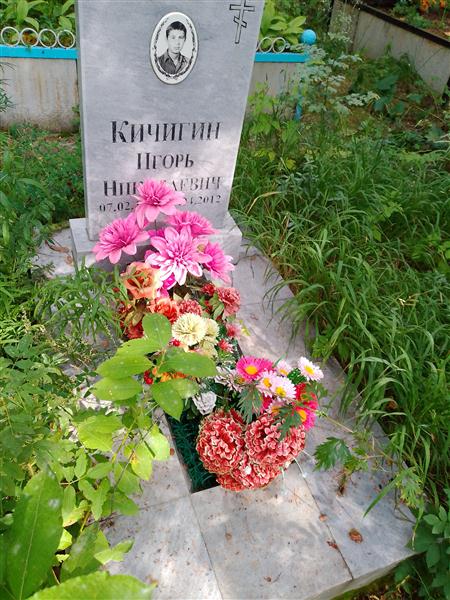 Кичигин Игорь Николаевич