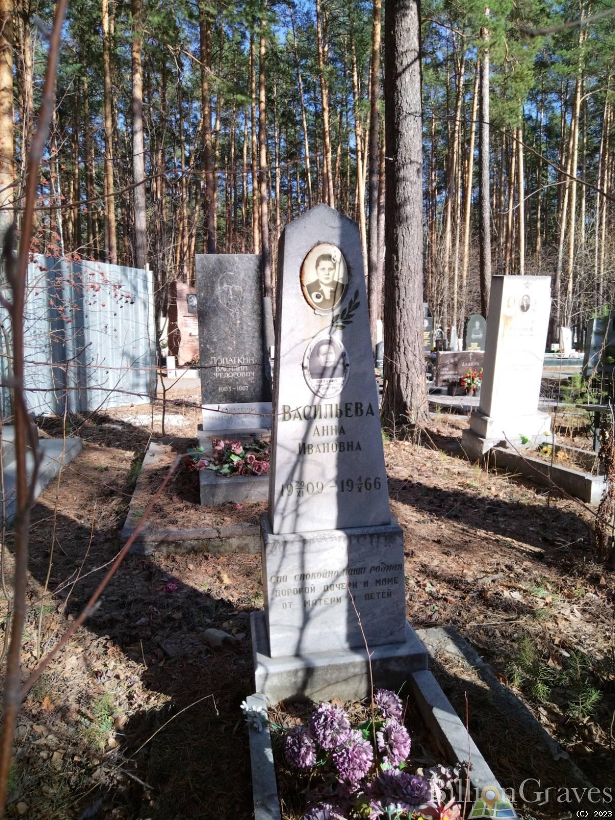 Васильева Анна Ивановна