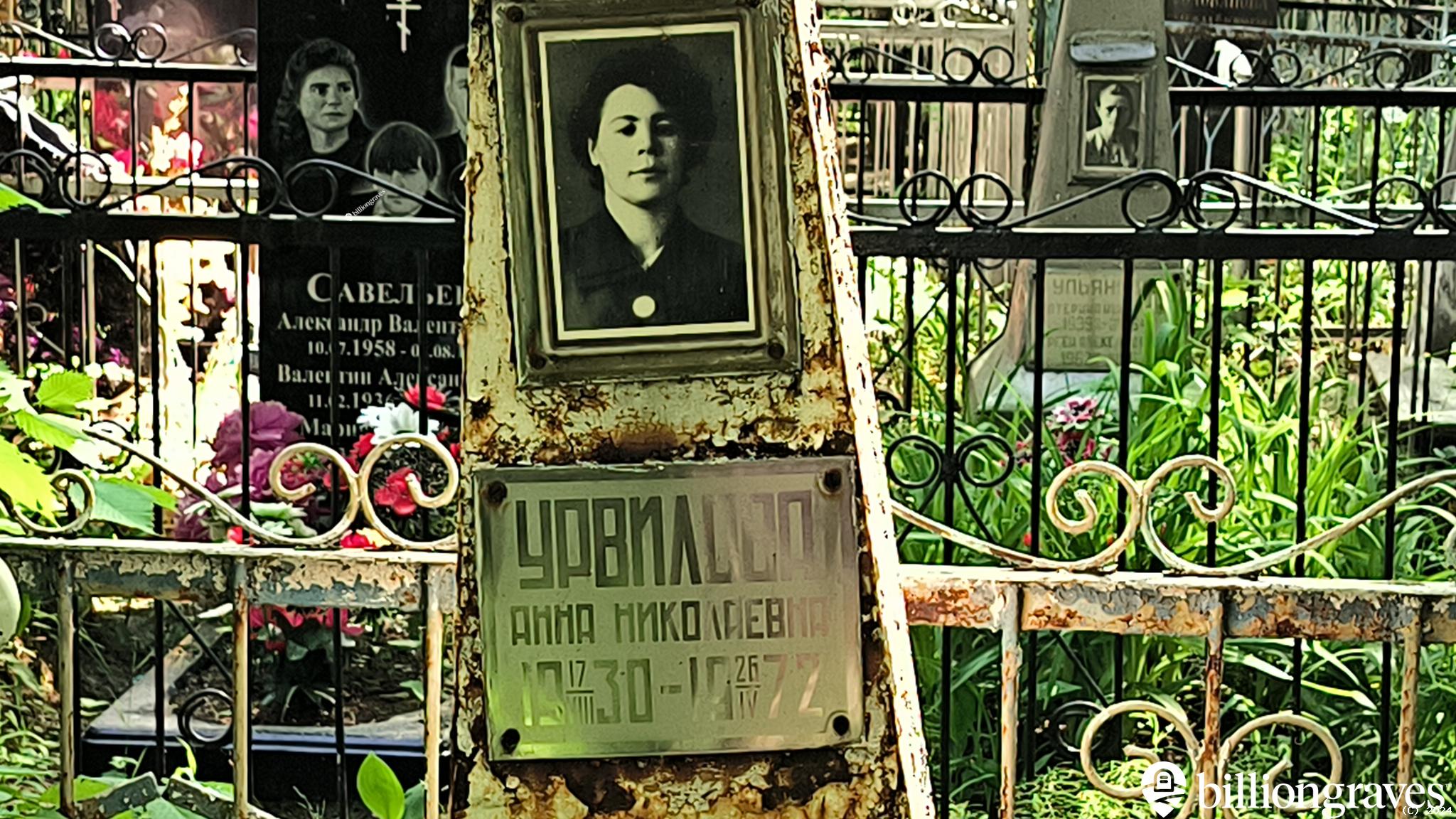 Урвилова Анна Николаевна