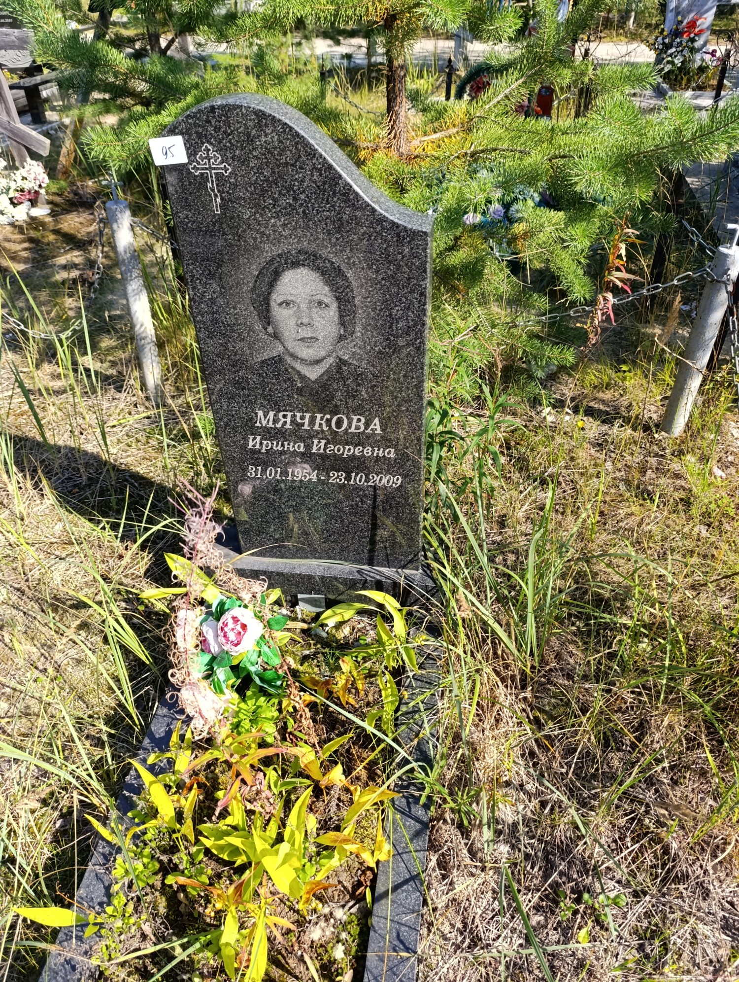 Мячкова Ирина Игоревна