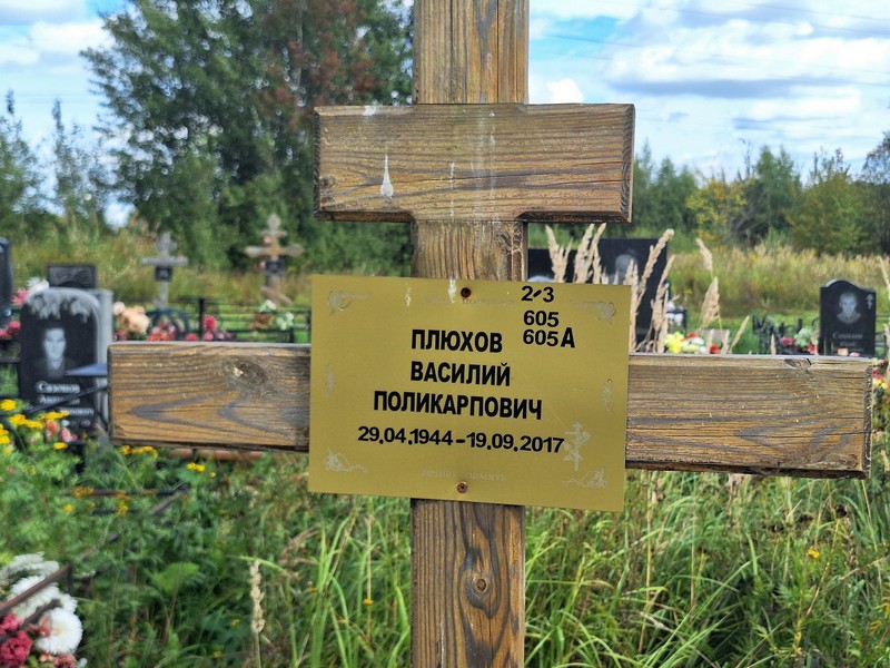 Плюхов