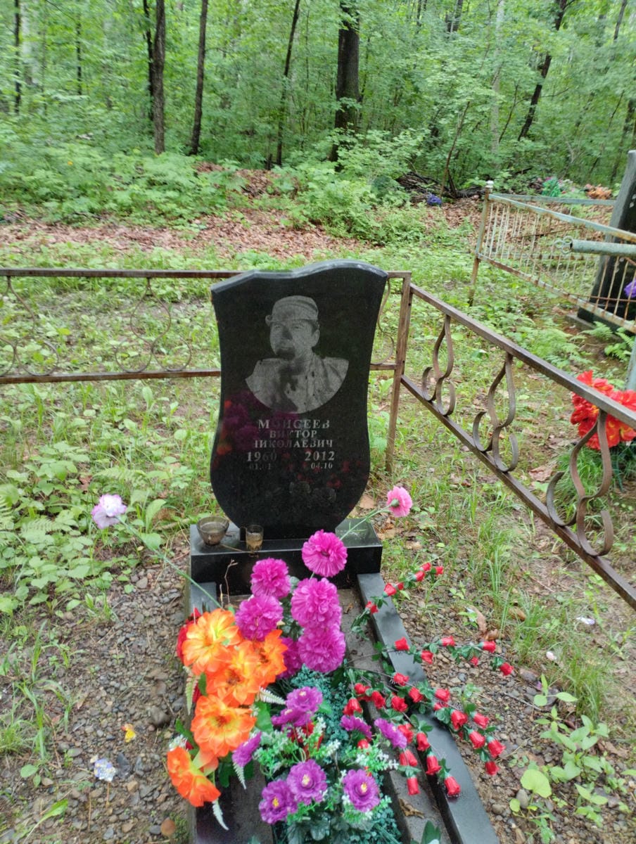 Моисеев Виктор Николаевич