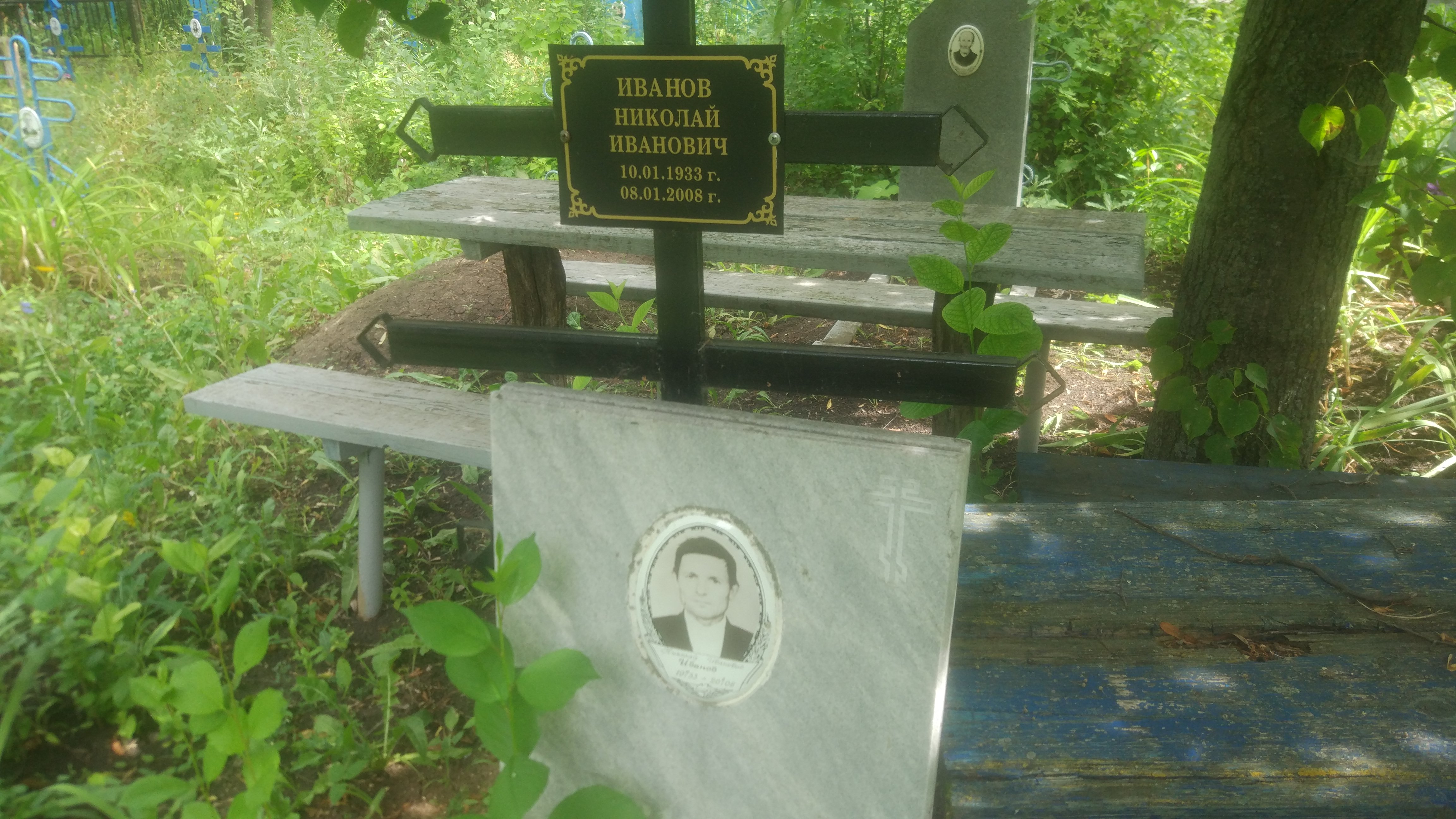 Иванов Николай Иванович