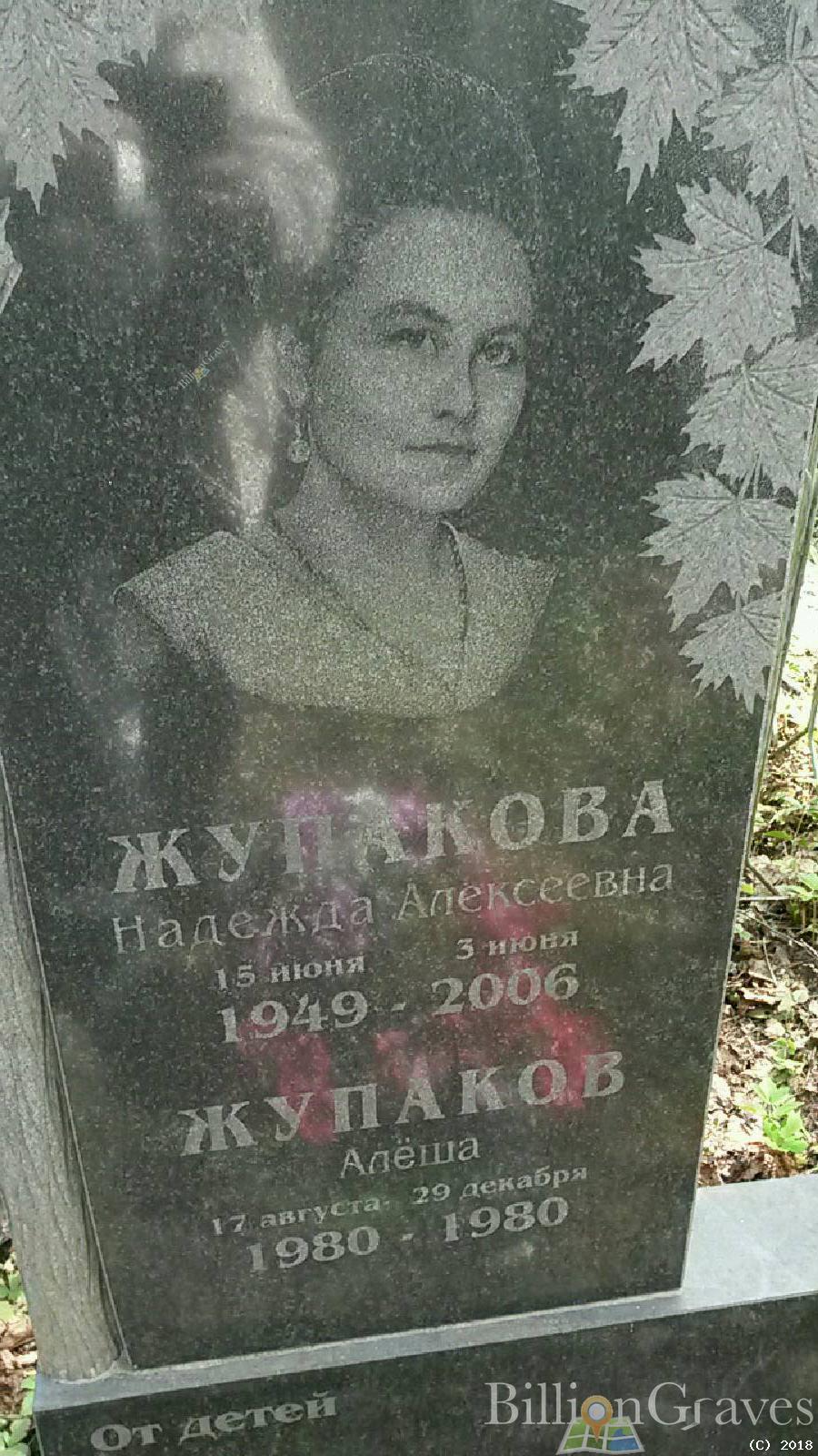 Жупакова Надежда Алексеевна