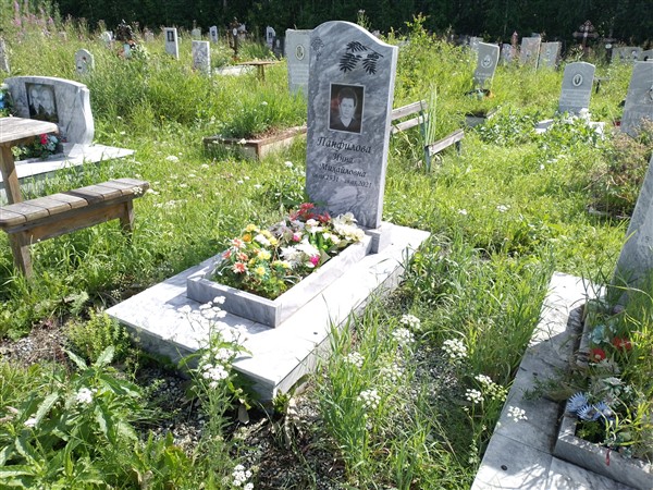 Панфилова Инна Михайловна