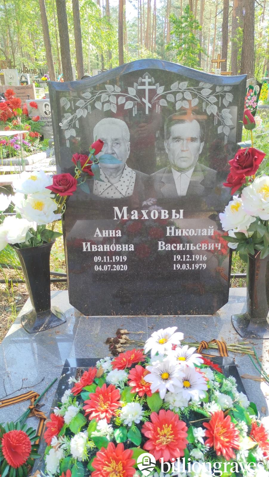 Махова Анна Ивановна