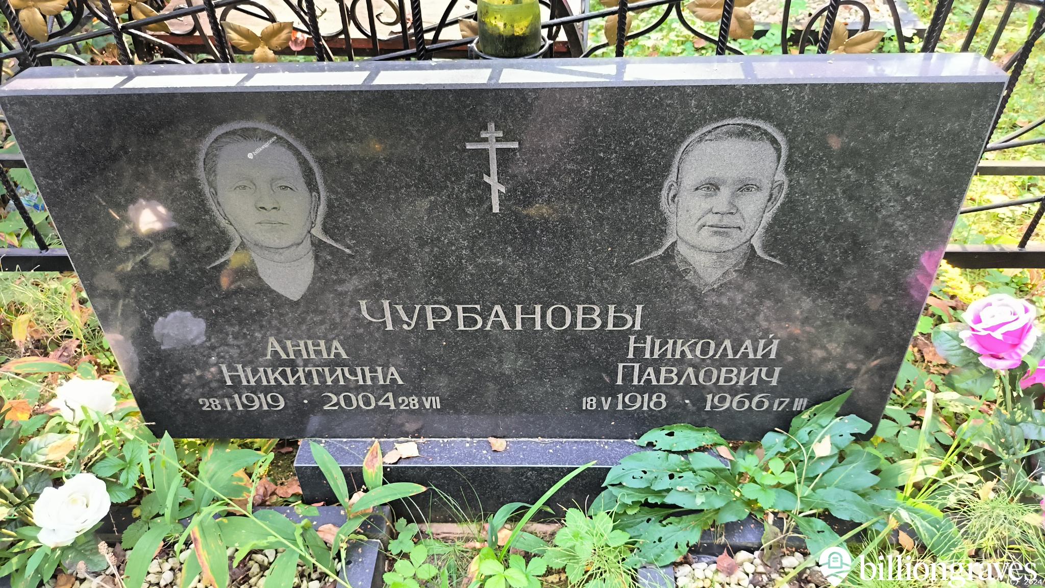 Чурбанова Анна Никитична