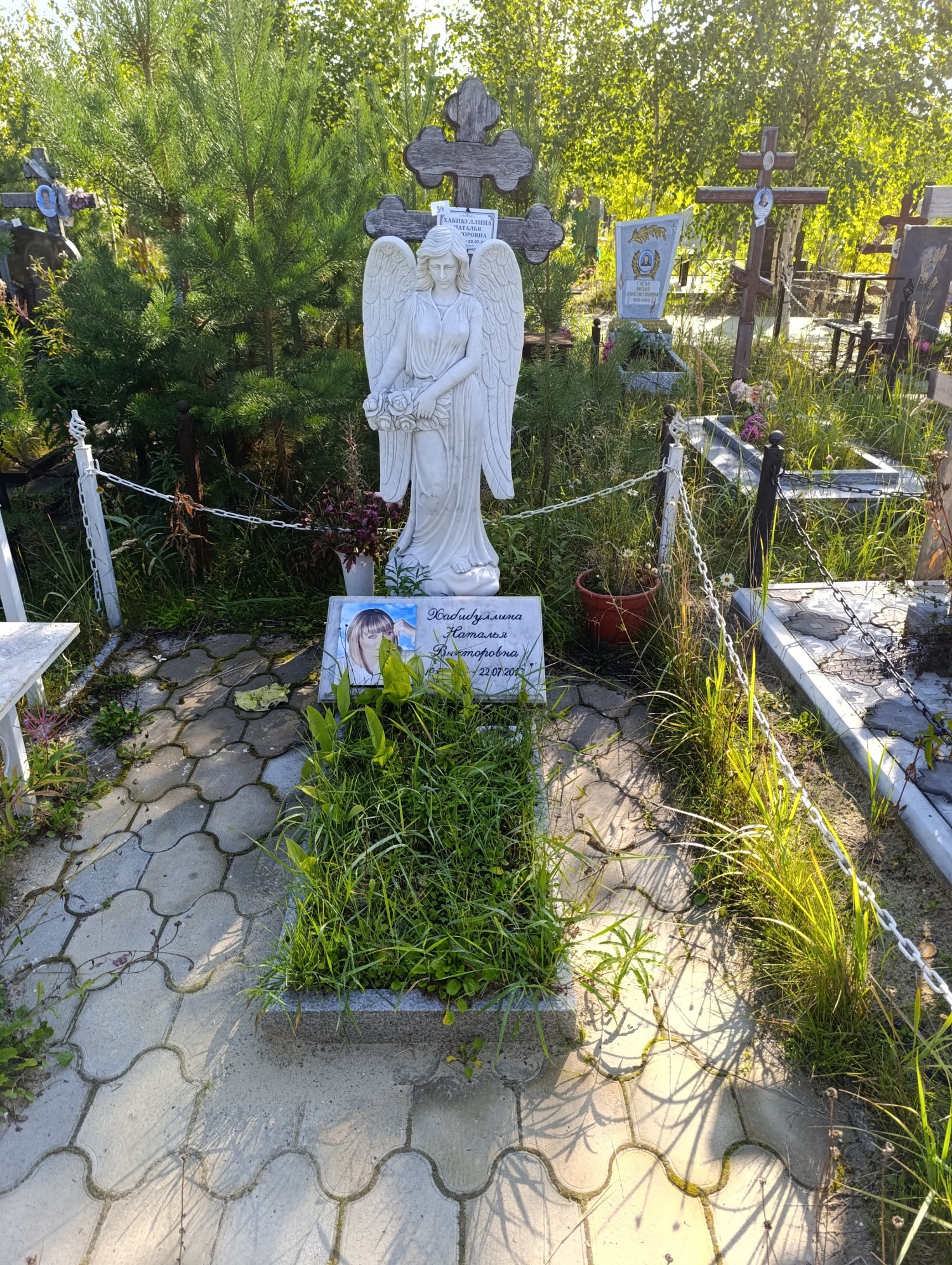 Хабибуллина Наталья Викторовна