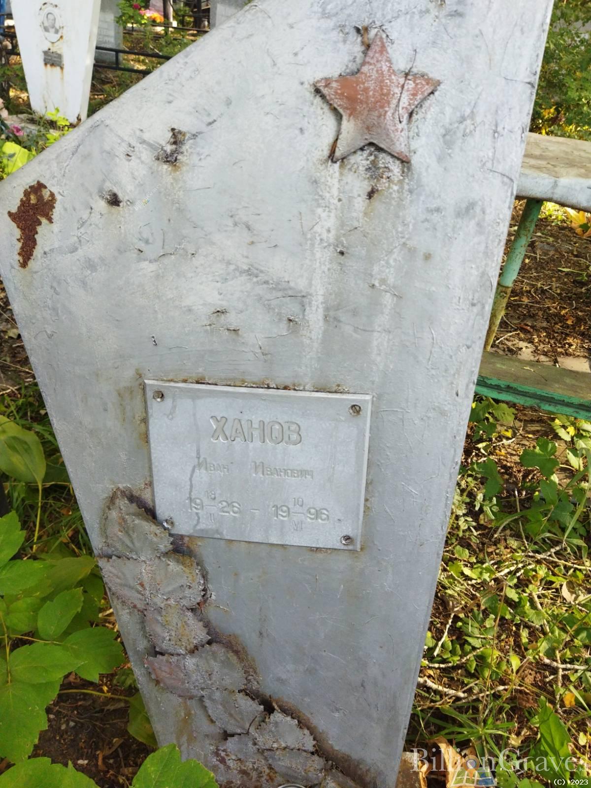 Ханов Иван Иванович