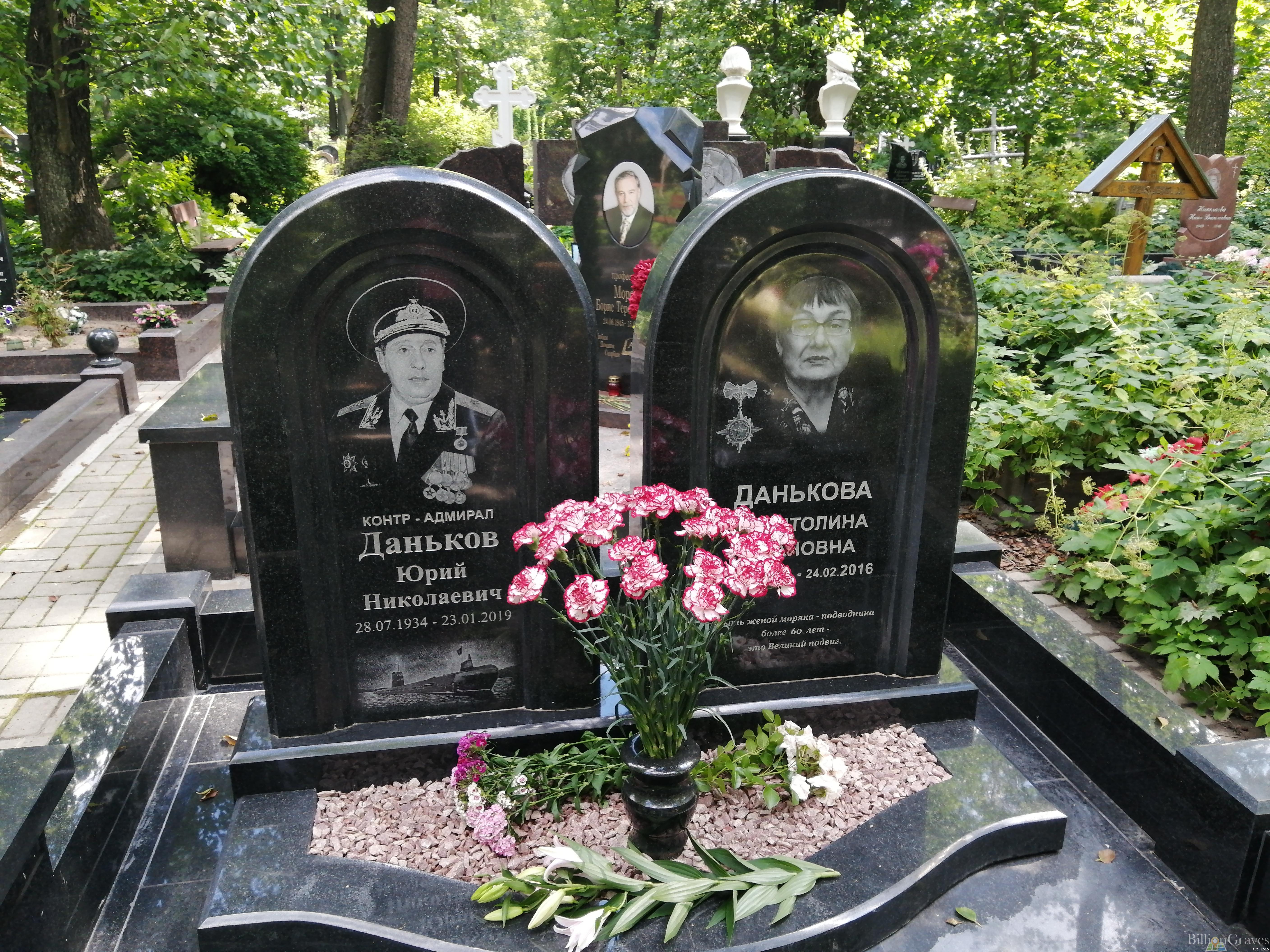 Даньков Юрий Николаевич