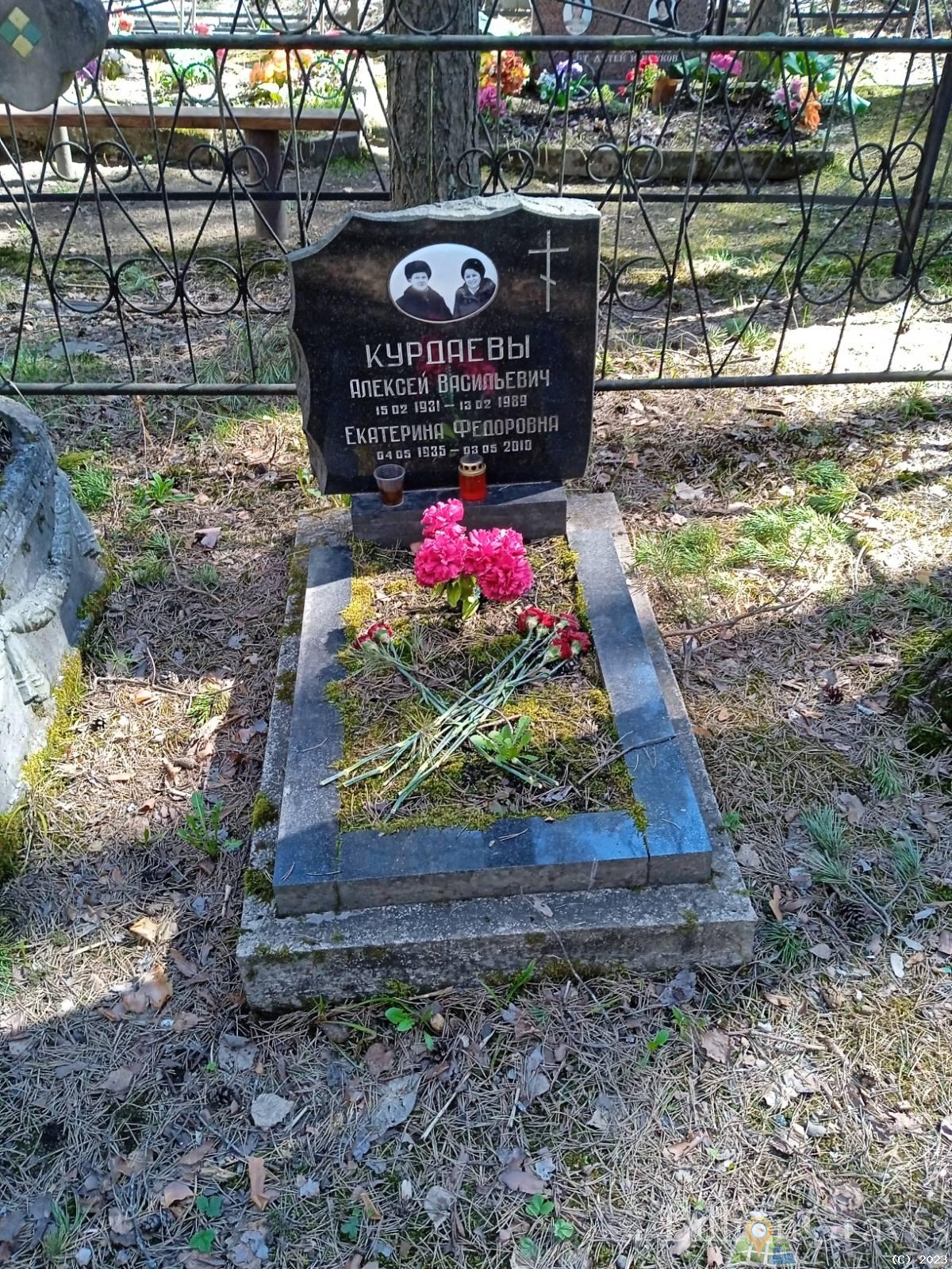 Курдаев Алексей Васильевич
