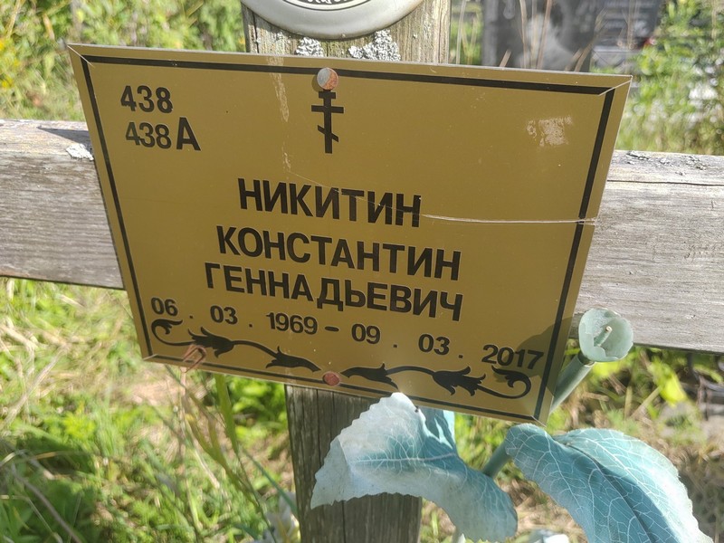 Никитин