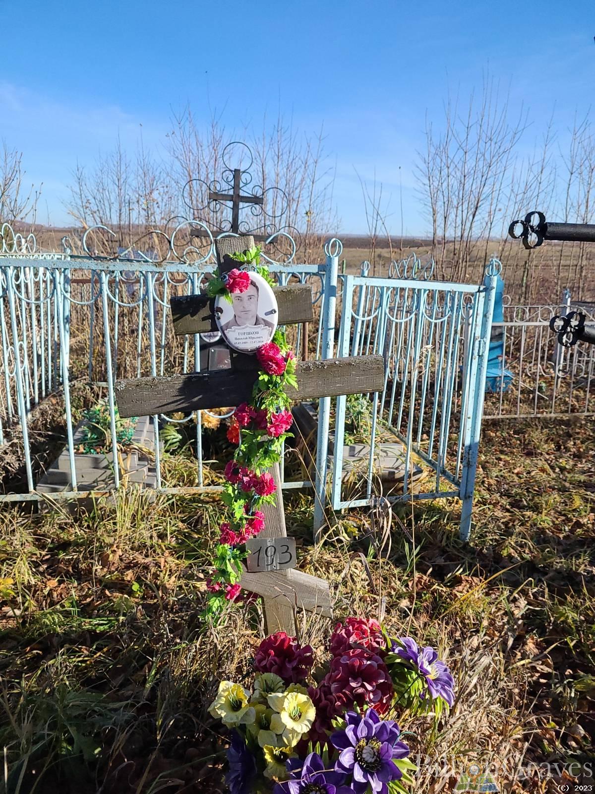 Горшков Николай Юрьевич