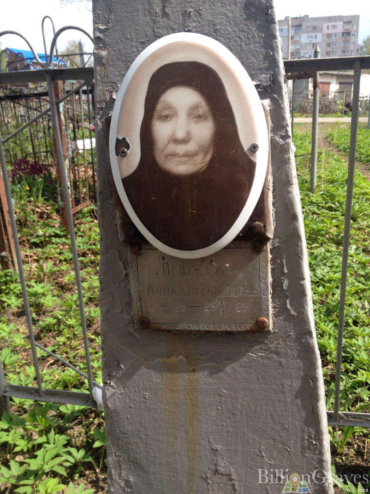 Пудкова Анна Михайловна