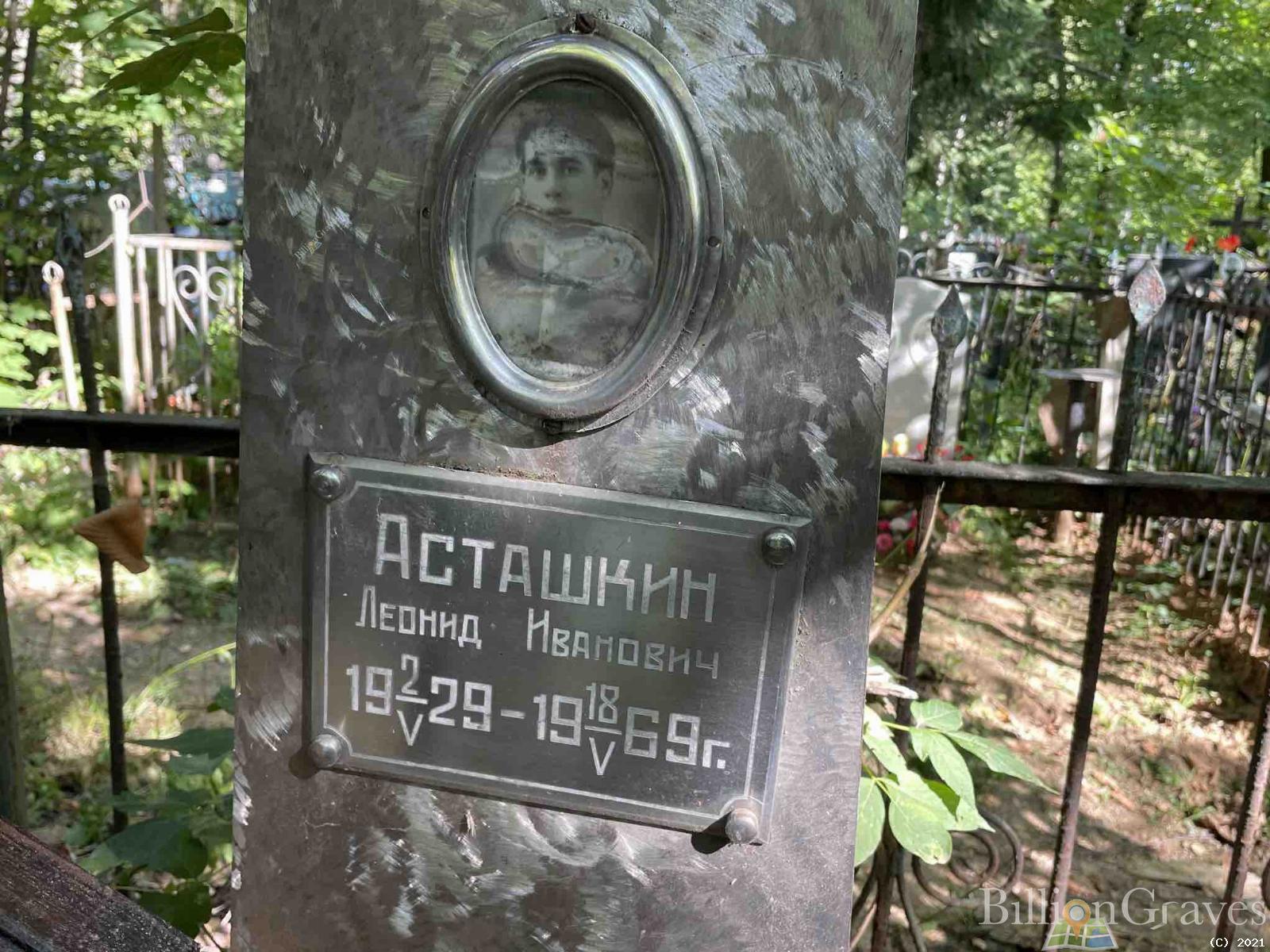 Асташкин Леонид Иванович