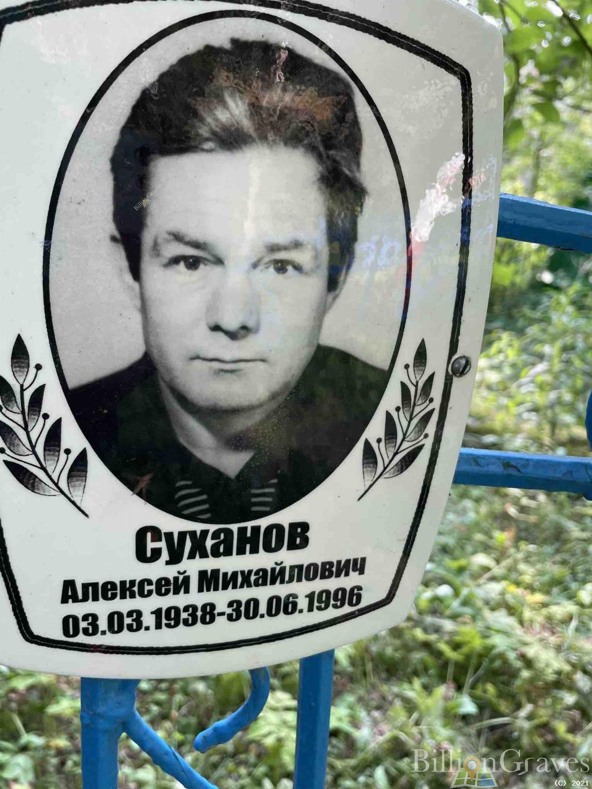 Суханов Алексей Михайлович