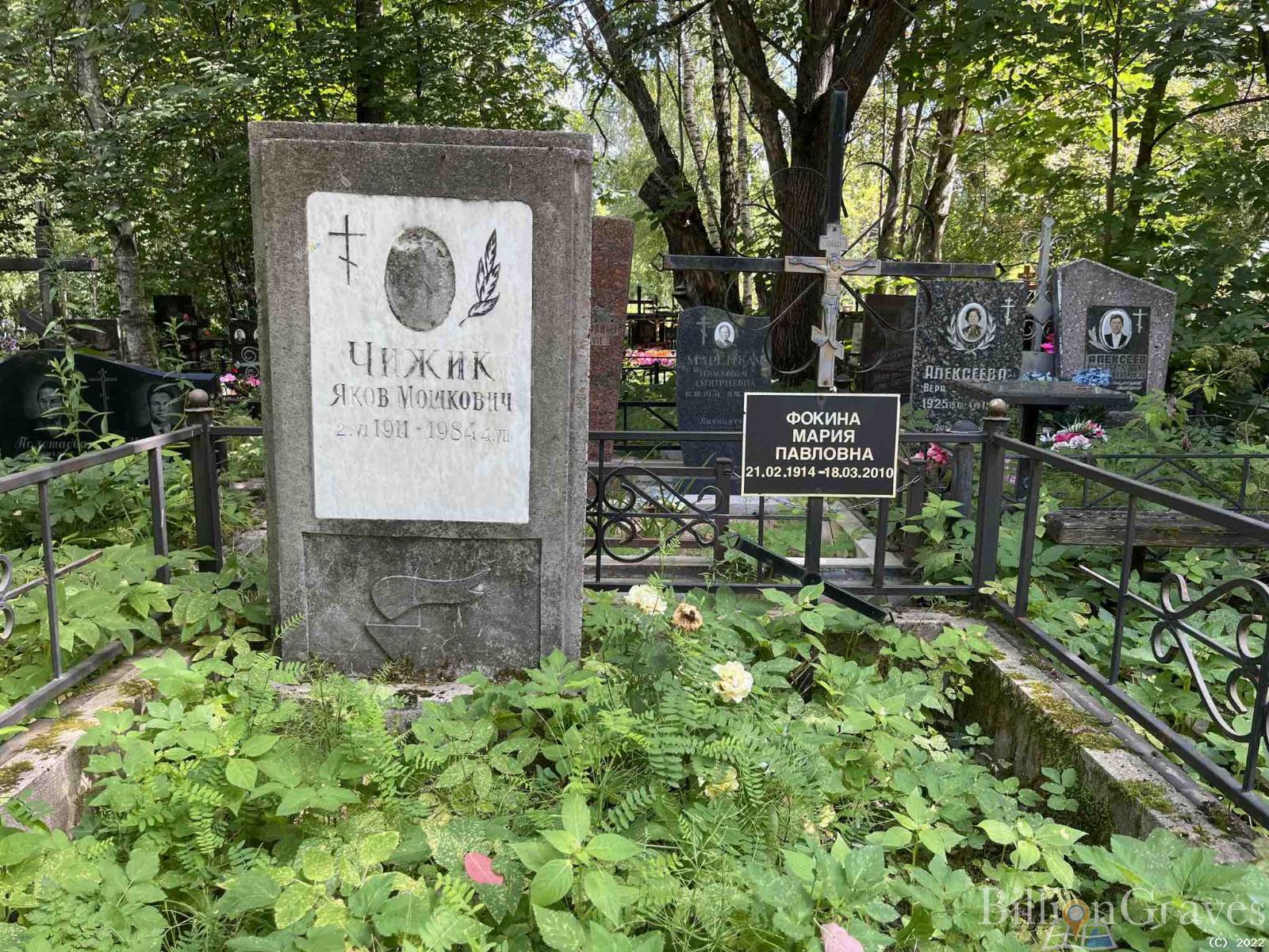 Фокина Мария Павловна