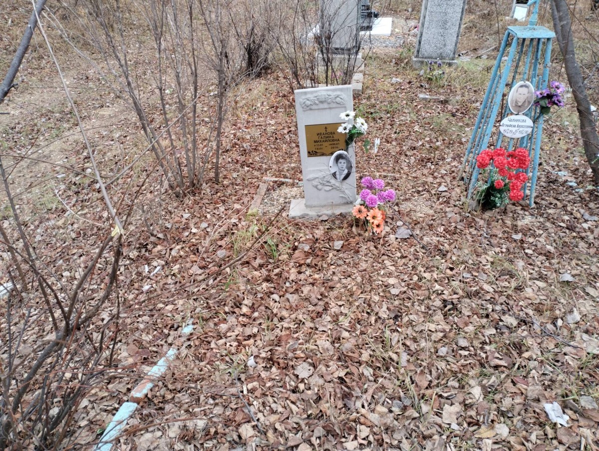 Иванова Галина Михайловна