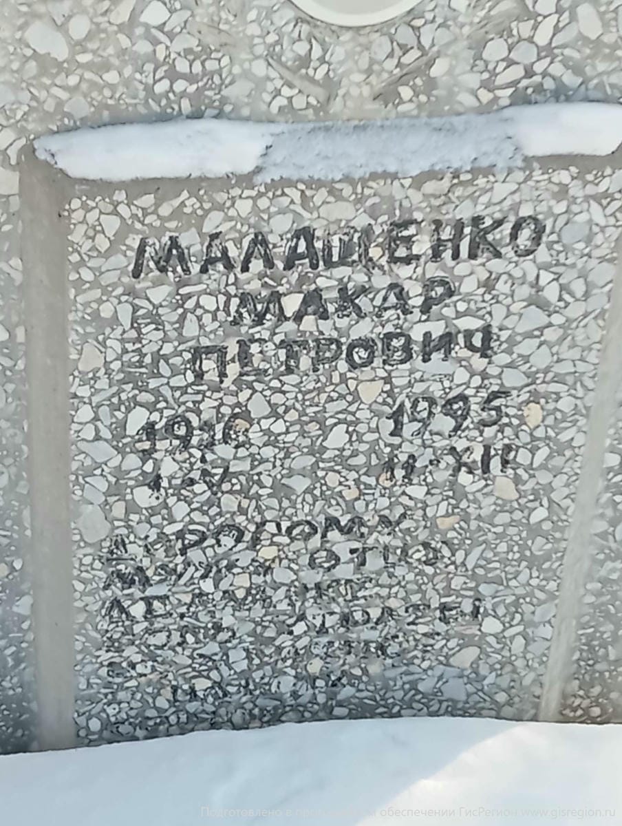 Малащенко Макар Петрович