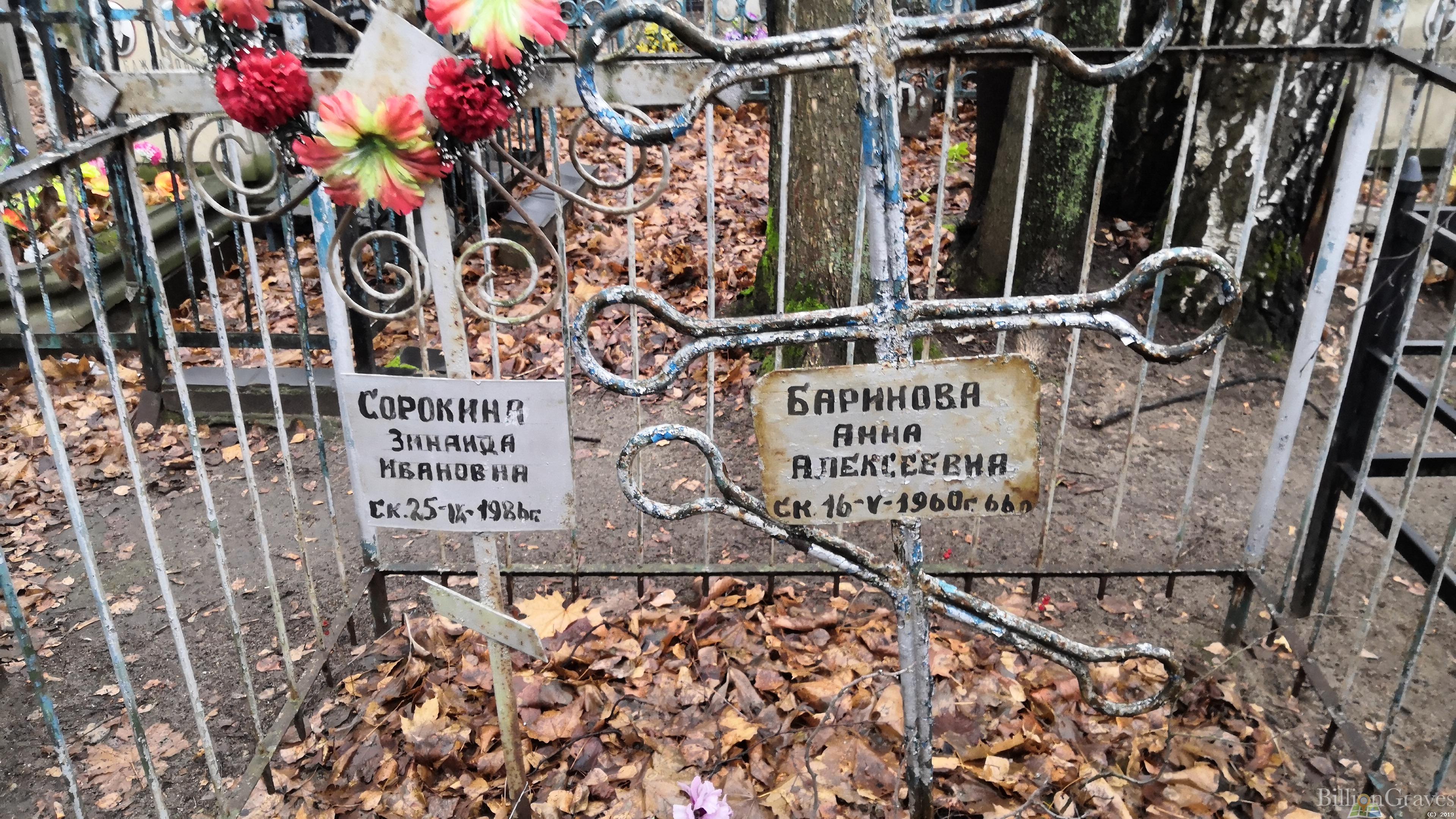 Баринова Анна Алексеевна