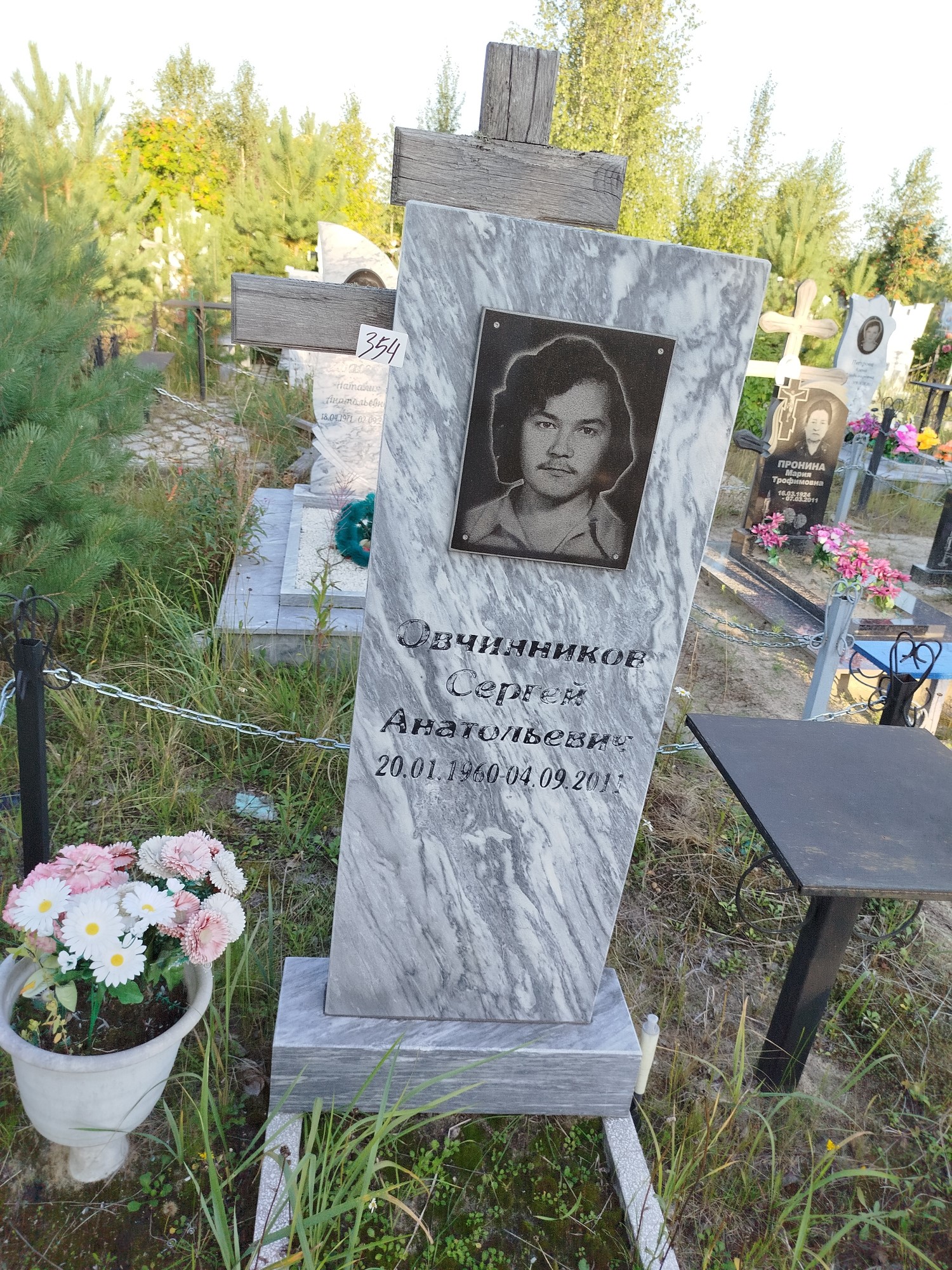 Овчинников Сергей Анатольевич