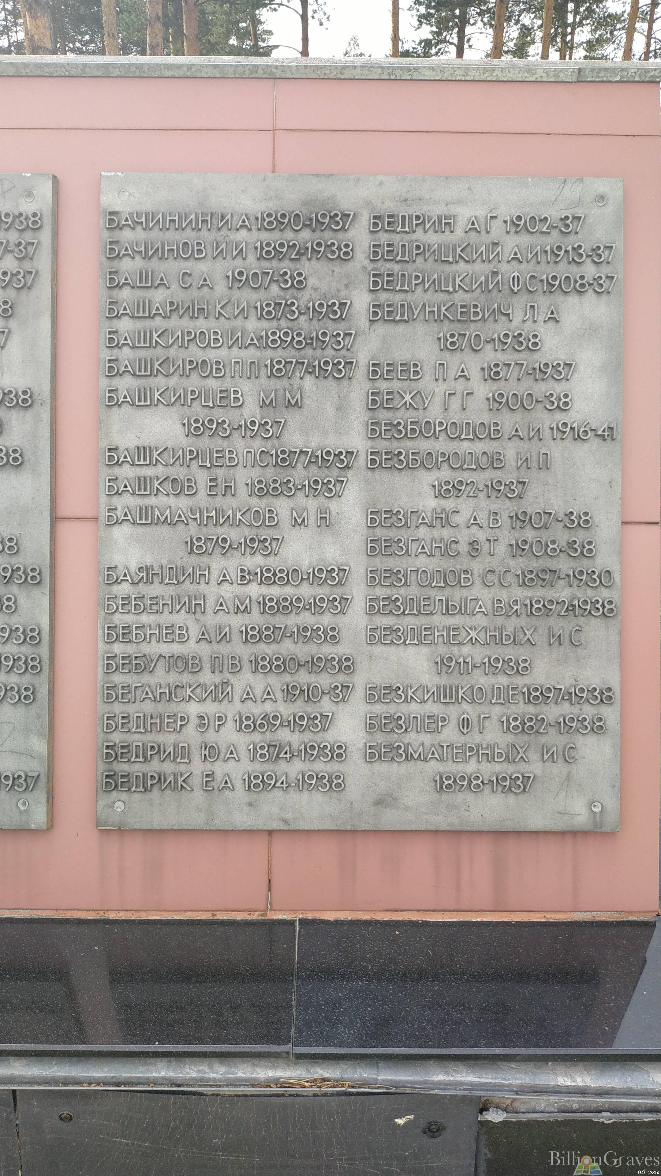 Безганс Александр Васильевич